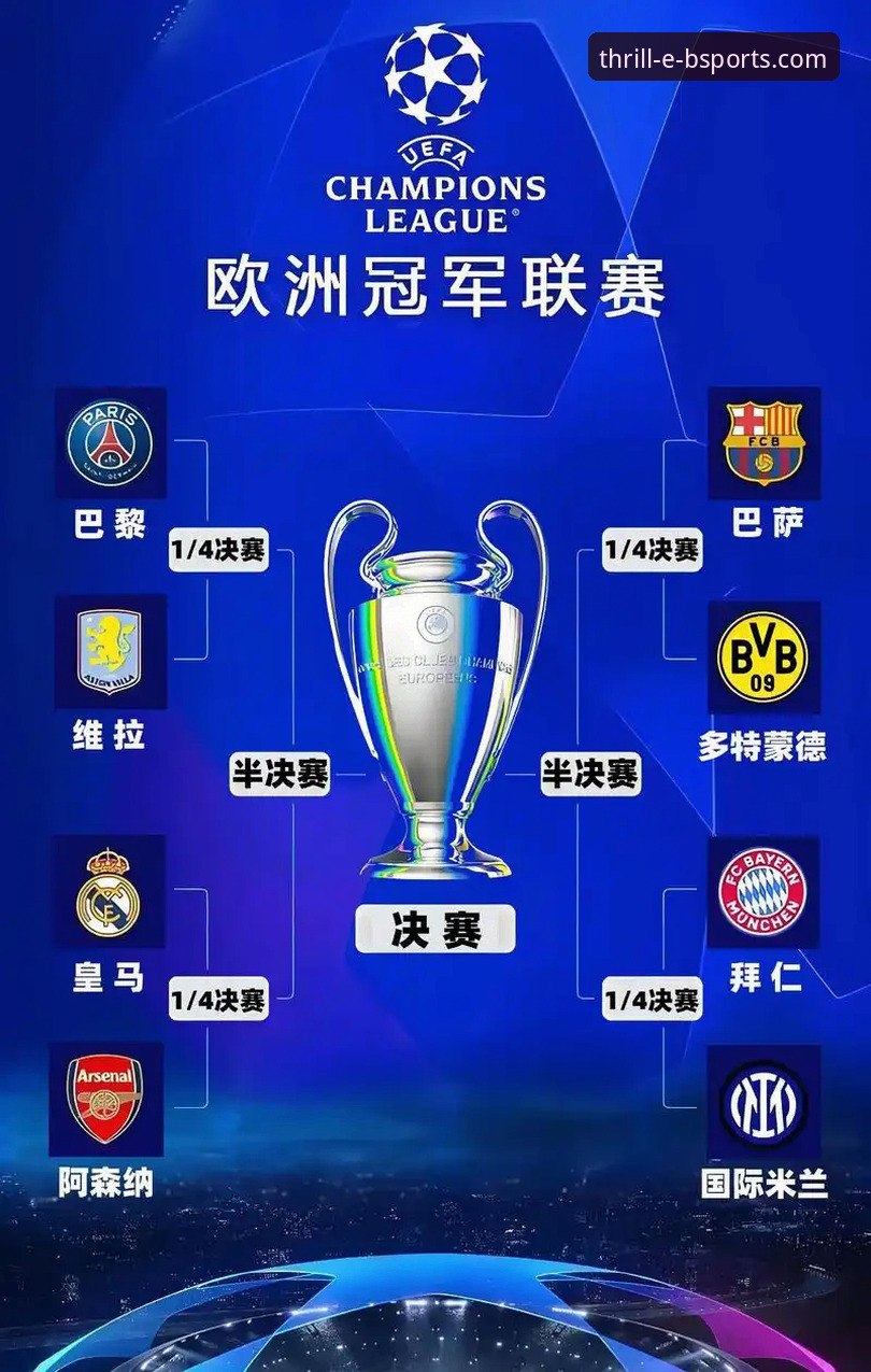 欧冠八强巅峰对决：技术流解析与平台体验深度对比