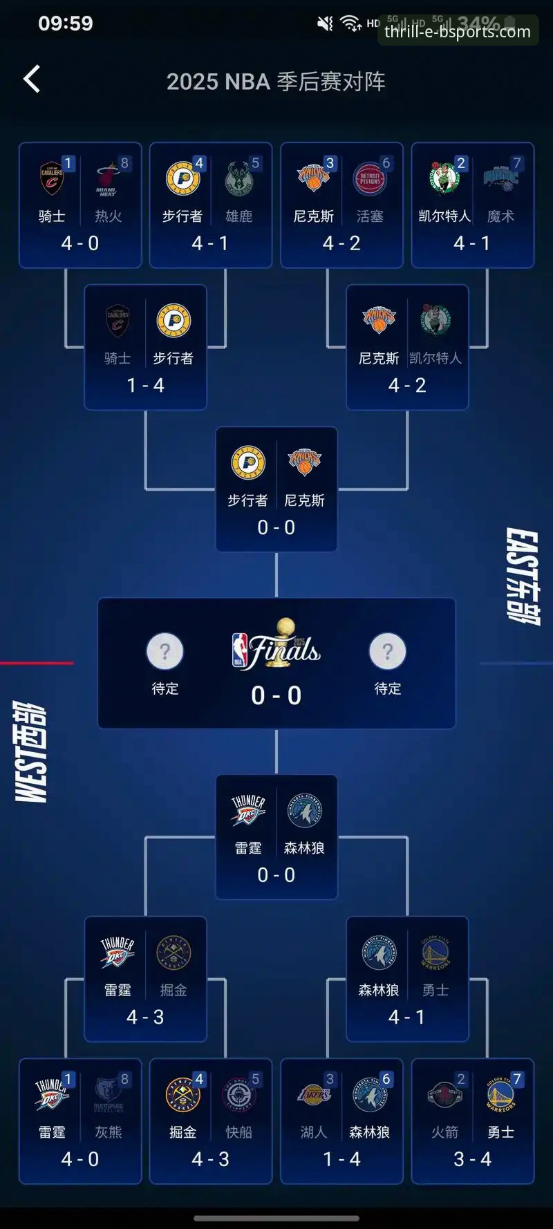 b体育官网实时比分 解析NBA关键战局:善用实时比分提升观赛体验的实用指南