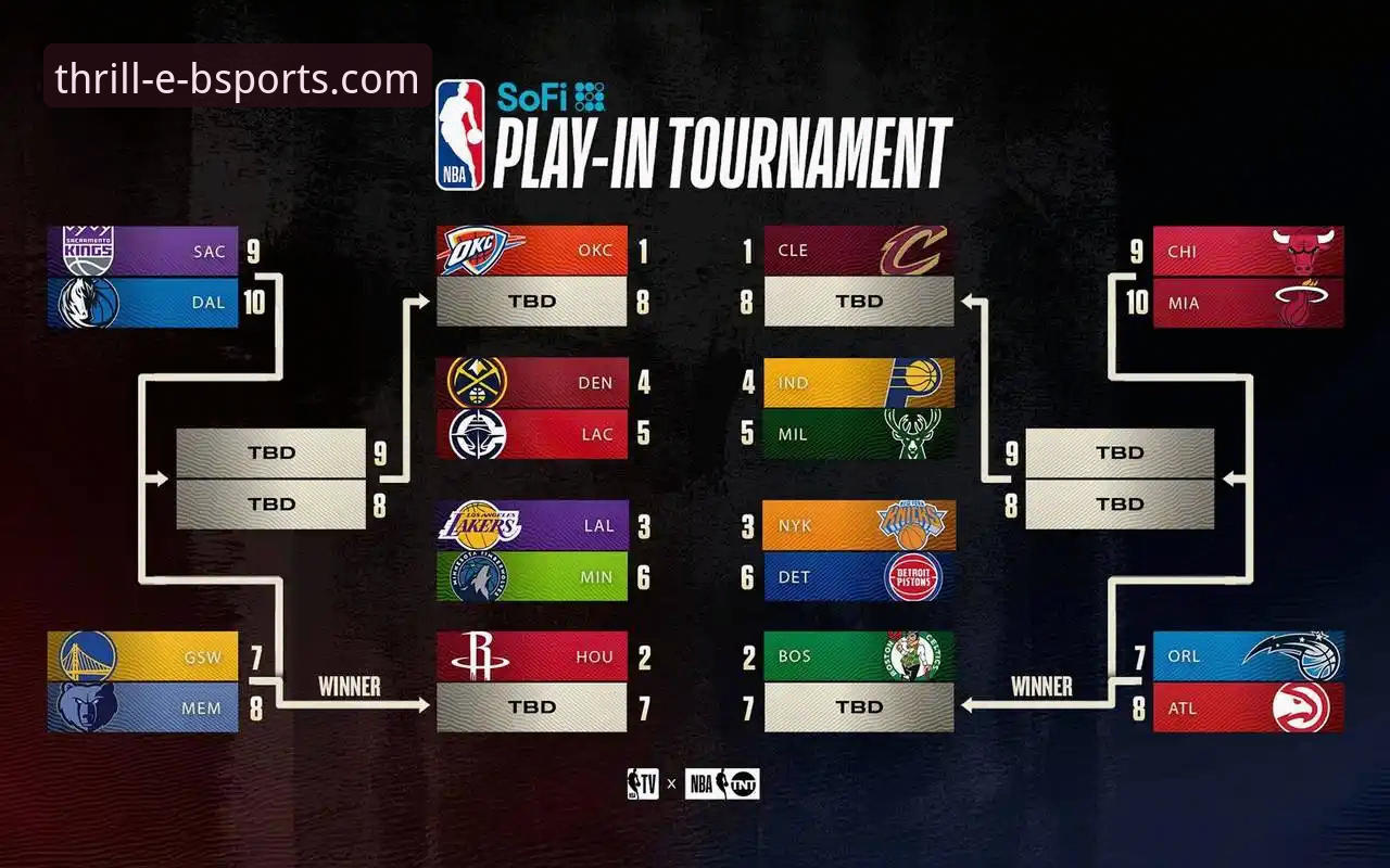 b体育官网登录 3个关键数据,解读湖人队如何用进攻风暴席卷步行者